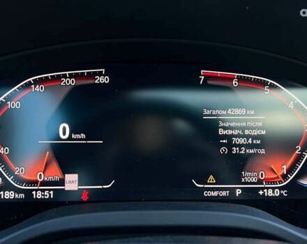 БМВ Х3, объемом двигателя 2 л и пробегом 42 тыс. км за 35650 $, фото 24 на Automoto.ua