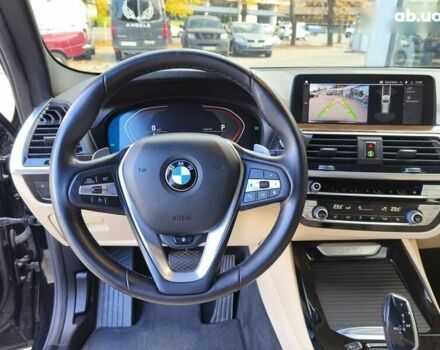 БМВ Х3, об'ємом двигуна 2 л та пробігом 82 тис. км за 32700 $, фото 21 на Automoto.ua