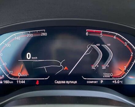 БМВ Х3, объемом двигателя 0 л и пробегом 176 тыс. км за 38550 $, фото 28 на Automoto.ua