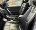 Серый БМВ Х3, объемом двигателя 3 л и пробегом 300 тыс. км за 5300 $, фото 12 на Automoto.ua