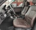 Серый БМВ Х3, объемом двигателя 2 л и пробегом 237 тыс. км за 9000 $, фото 10 на Automoto.ua
