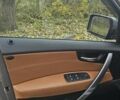 Серый БМВ Х3, объемом двигателя 2 л и пробегом 270 тыс. км за 10000 $, фото 20 на Automoto.ua