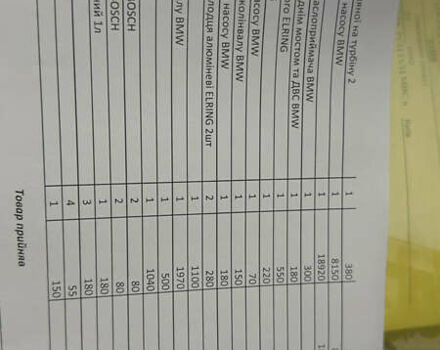 Серый БМВ Х3, объемом двигателя 2 л и пробегом 225 тыс. км за 13000 $, фото 11 на Automoto.ua