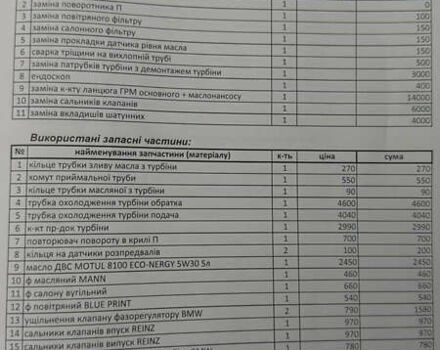 Серый БМВ Х3, объемом двигателя 2 л и пробегом 225 тыс. км за 13000 $, фото 12 на Automoto.ua