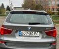 Серый БМВ Х3, объемом двигателя 2 л и пробегом 283 тыс. км за 13300 $, фото 32 на Automoto.ua