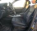 Серый БМВ Х3, объемом двигателя 2 л и пробегом 76 тыс. км за 2500 $, фото 6 на Automoto.ua