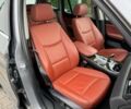 Серый БМВ Х3, объемом двигателя 2 л и пробегом 177 тыс. км за 14800 $, фото 23 на Automoto.ua