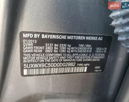 Серый БМВ Х3, объемом двигателя 2 л и пробегом 76 тыс. км за 2500 $, фото 12 на Automoto.ua