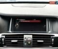 Серый БМВ Х3, объемом двигателя 2 л и пробегом 117 тыс. км за 17450 $, фото 27 на Automoto.ua