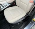 Серый БМВ Х3, объемом двигателя 2 л и пробегом 197 тыс. км за 12750 $, фото 82 на Automoto.ua