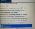 Сірий БМВ Х3, об'ємом двигуна 2 л та пробігом 205 тис. км за 22500 $, фото 64 на Automoto.ua