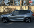 Серый БМВ Х3, объемом двигателя 2 л и пробегом 205 тыс. км за 14800 $, фото 6 на Automoto.ua