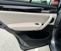 БМВ Х3 2015 в Виннице на Automoto.ua Серый БМВ Х3, объемом двигателя 2 л и пробегом 91 тыс. км за 22600 $, фото 41 на Automoto.ua