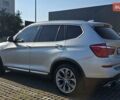 Серый БМВ Х3, объемом двигателя 3 л и пробегом 210 тыс. км за 19200 $, фото 14 на Automoto.ua