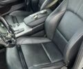 Сірий БМВ Х3, об'ємом двигуна 2 л та пробігом 175 тис. км за 20200 $, фото 34 на Automoto.ua