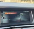 Серый БМВ Х3, объемом двигателя 0 л и пробегом 125 тыс. км за 18500 $, фото 22 на Automoto.ua