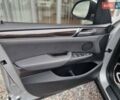 Серый БМВ Х3, объемом двигателя 2 л и пробегом 217 тыс. км за 14900 $, фото 36 на Automoto.ua