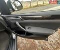 Серый БМВ Х3, объемом двигателя 2 л и пробегом 205 тыс. км за 19500 $, фото 64 на Automoto.ua