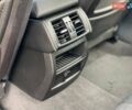 Сірий БМВ Х3, об'ємом двигуна 2 л та пробігом 121 тис. км за 19950 $, фото 24 на Automoto.ua