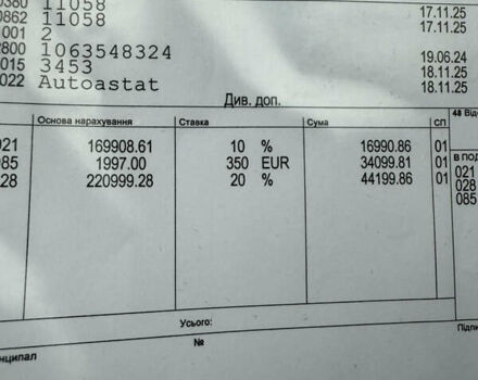 Серый БМВ Х3, объемом двигателя 2.01 л и пробегом 196 тыс. км за 14999 $, фото 67 на Automoto.ua