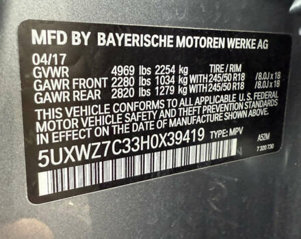 Серый БМВ Х3, объемом двигателя 2.01 л и пробегом 196 тыс. км за 14999 $, фото 49 на Automoto.ua