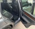 Сірий БМВ Х3, об'ємом двигуна 2 л та пробігом 98 тис. км за 17500 $, фото 14 на Automoto.ua