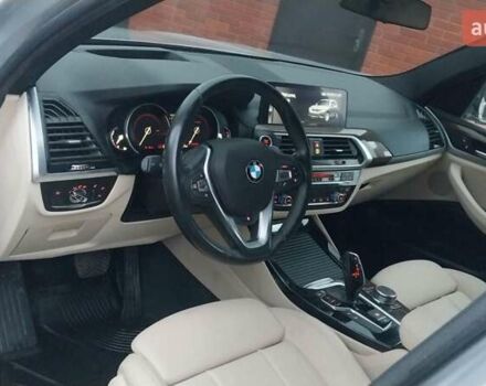 Серый БМВ Х3, объемом двигателя 2 л и пробегом 112 тыс. км за 24790 $, фото 14 на Automoto.ua