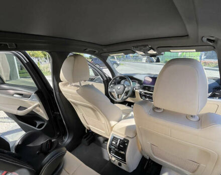 Серый БМВ Х3, объемом двигателя 2 л и пробегом 109 тыс. км за 25000 $, фото 16 на Automoto.ua