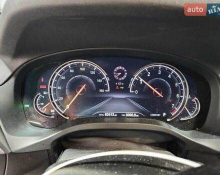 Серый БМВ Х3, объемом двигателя 2 л и пробегом 103 тыс. км за 8400 $, фото 8 на Automoto.ua