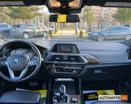 Серый БМВ Х3, объемом двигателя 2 л и пробегом 146 тыс. км за 24400 $, фото 14 на Automoto.ua