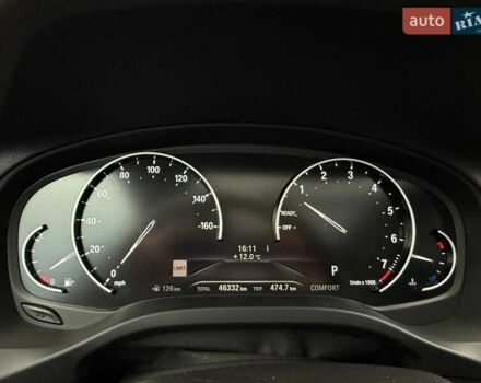 Серый БМВ Х3, объемом двигателя 2 л и пробегом 46 тыс. км за 36990 $, фото 25 на Automoto.ua