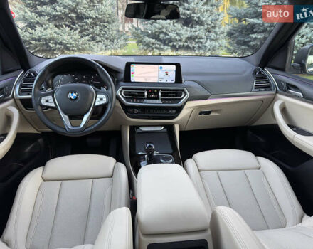 Серый БМВ Х3, объемом двигателя 2 л и пробегом 101 тыс. км за 37900 $, фото 16 на Automoto.ua