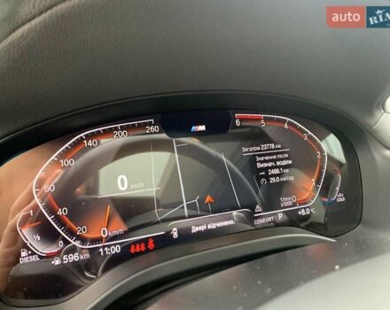 Серый БМВ Х3, объемом двигателя 2.99 л и пробегом 23 тыс. км за 68000 $, фото 24 на Automoto.ua