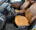 БМВ Х3 2022 в Коломые на Automoto.ua Серый БМВ Х3, объемом двигателя 3 л и пробегом 58 тыс. км за 49999 $, фото 34 на Automoto.ua