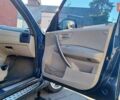 Синий БМВ Х3, объемом двигателя 3 л и пробегом 302 тыс. км за 10000 $, фото 15 на Automoto.ua