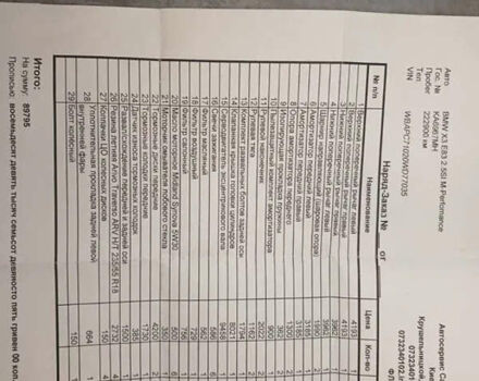 Синий БМВ Х3, объемом двигателя 2.5 л и пробегом 223 тыс. км за 8900 $, фото 13 на Automoto.ua