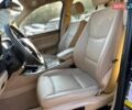 Синий БМВ Х3, объемом двигателя 3 л и пробегом 174 тыс. км за 12130 $, фото 28 на Automoto.ua