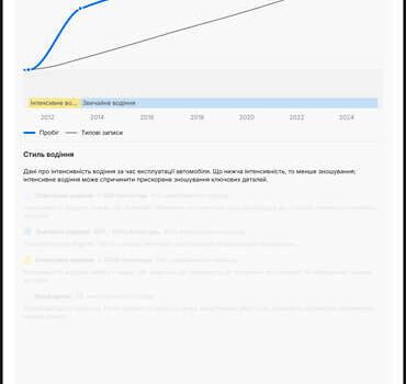 Синий БМВ Х3, объемом двигателя 2 л и пробегом 263 тыс. км за 15999 $, фото 7 на Automoto.ua