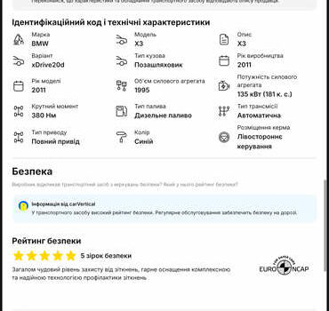 Синий БМВ Х3, объемом двигателя 2 л и пробегом 263 тыс. км за 15999 $, фото 4 на Automoto.ua