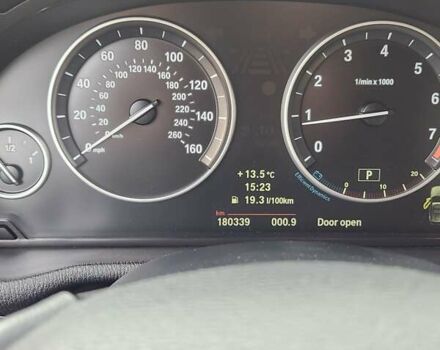 Синий БМВ Х3, объемом двигателя 2 л и пробегом 180 тыс. км за 13799 $, фото 13 на Automoto.ua