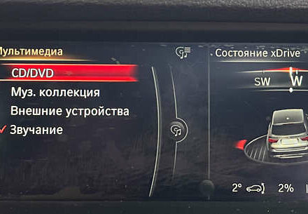 Синій БМВ Х3, об'ємом двигуна 2 л та пробігом 194 тис. км за 19950 $, фото 27 на Automoto.ua