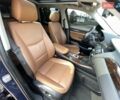 Синий БМВ Х3, объемом двигателя 2 л и пробегом 232 тыс. км за 20500 $, фото 11 на Automoto.ua