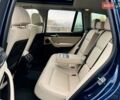 Синий БМВ Х3, объемом двигателя 2 л и пробегом 190 тыс. км за 14990 $, фото 21 на Automoto.ua