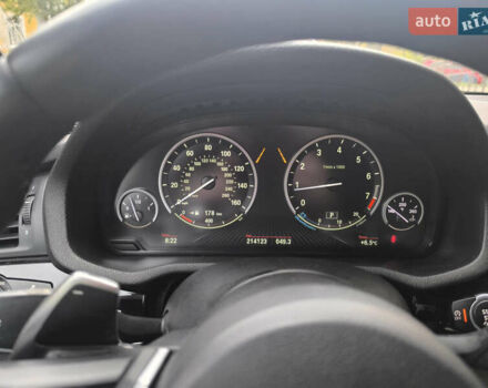 БМВ Х3 2016 в Броварах на Automoto.ua Синий БМВ Х3, объемом двигателя 2 л и пробегом 215 тыс. км за 20500 $, фото 12 на Automoto.ua