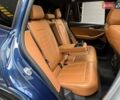 Синій БМВ Х3, об'ємом двигуна 2 л та пробігом 121 тис. км за 28990 $, фото 12 на Automoto.ua