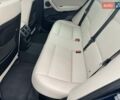 БМВ Х3 2017 в Днепре (Днепропетровске) на Automoto.ua Синий БМВ Х3, объемом двигателя 2 л и пробегом 94 тыс. км за 22500 $, фото 18 на Automoto.ua