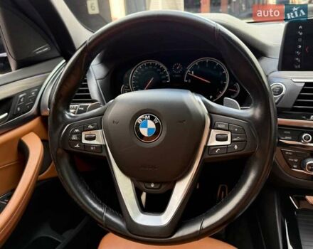 Синій БМВ Х3, об'ємом двигуна 2 л та пробігом 121 тис. км за 28990 $, фото 19 на Automoto.ua