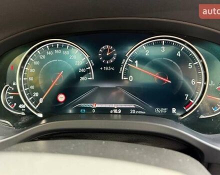 Синій БМВ Х3, об'ємом двигуна 2 л та пробігом 121 тис. км за 28990 $, фото 16 на Automoto.ua