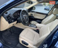 Синий БМВ Х3, объемом двигателя 2 л и пробегом 100 тыс. км за 16900 $, фото 11 на Automoto.ua