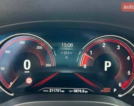 Синій БМВ Х3, об'ємом двигуна 2.99 л та пробігом 212 тис. км за 35000 $, фото 13 на Automoto.ua